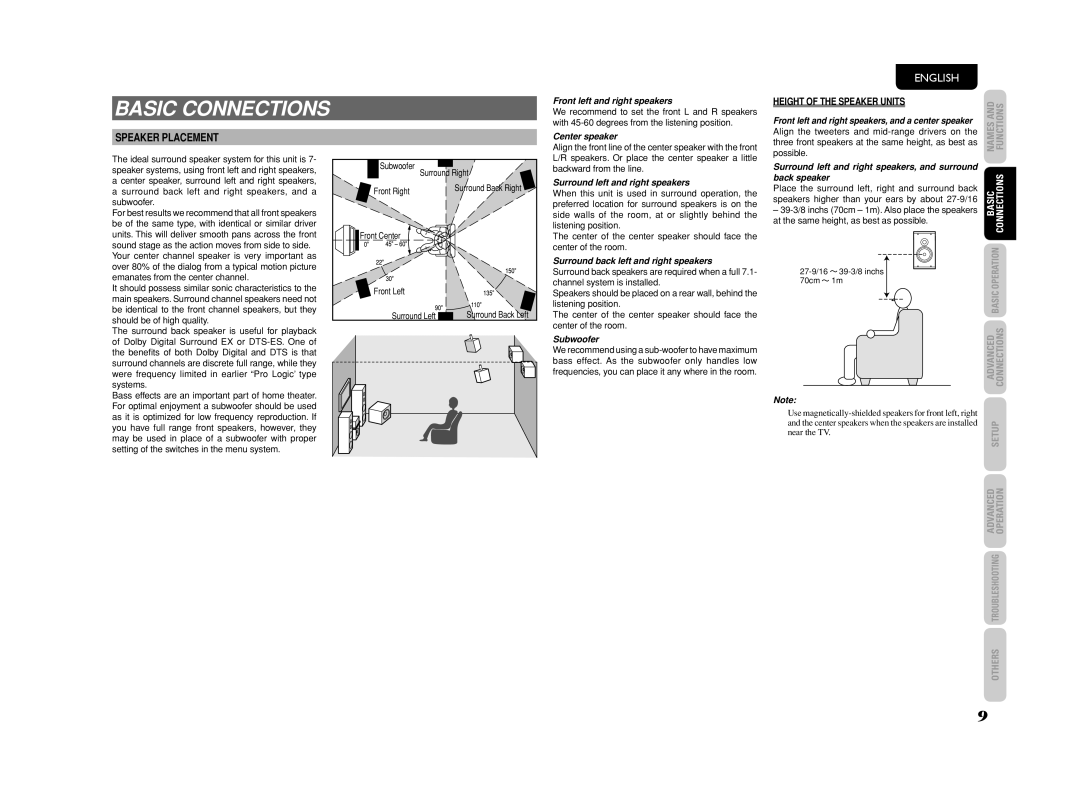 Marantz SR4003 manual Basic Connections, Speaker Placement, Height of the Speaker Units 