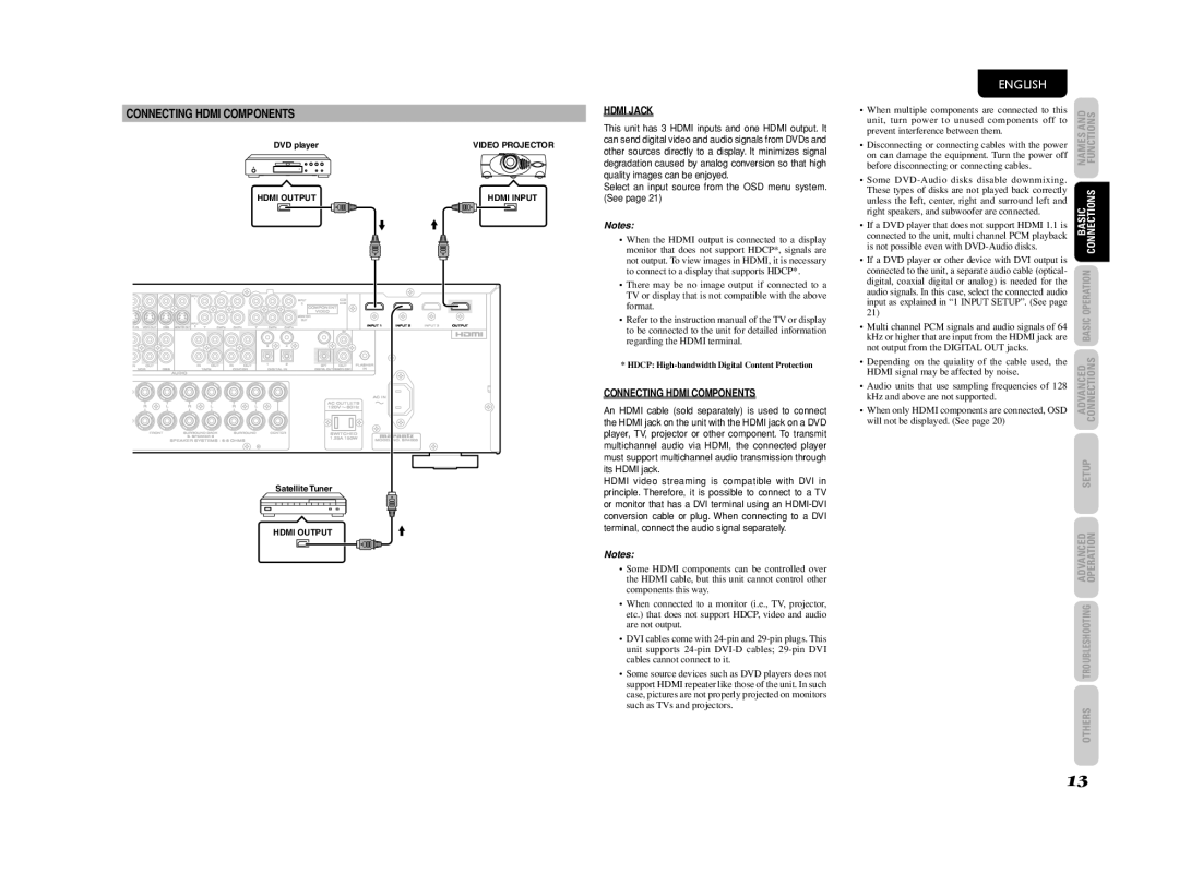 Marantz SR4003 manual Connecting Hdmi Components, Hdmi Jack, Select an input source from the OSD menu system. See 