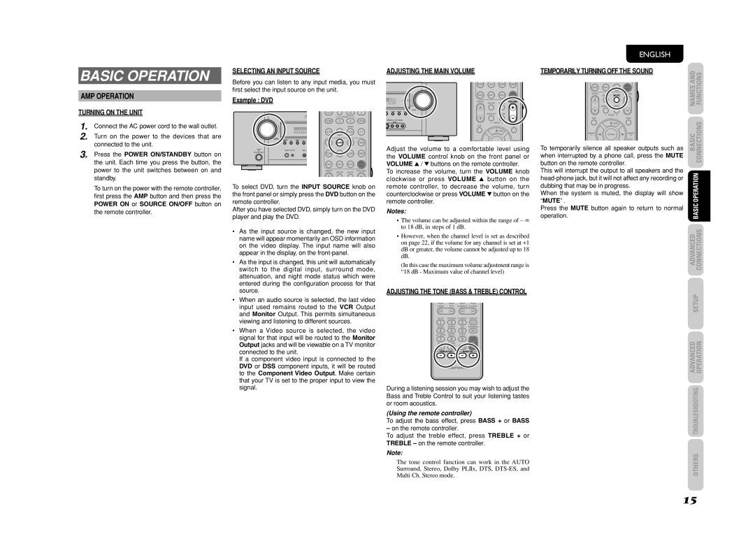 Marantz SR4003 manual Basic Operation, AMP Operation 