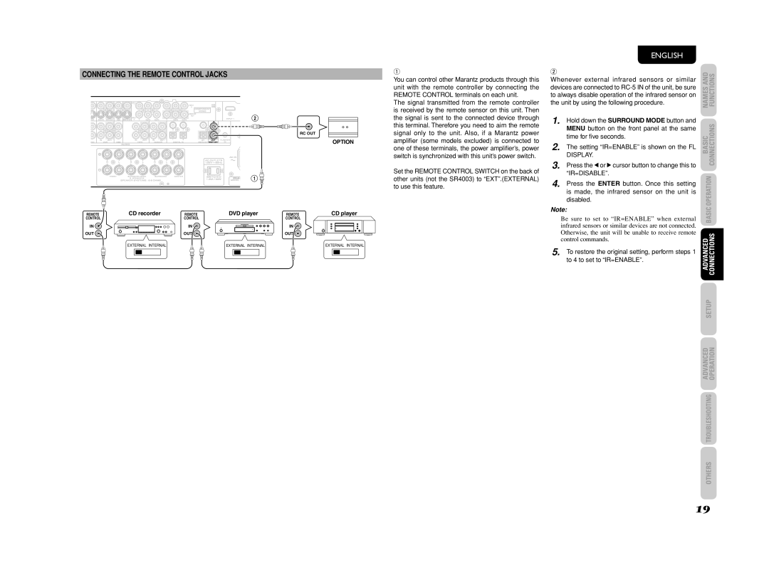 Marantz SR4003 manual Connecting the Remote Control Jacks, Ir=Disable 