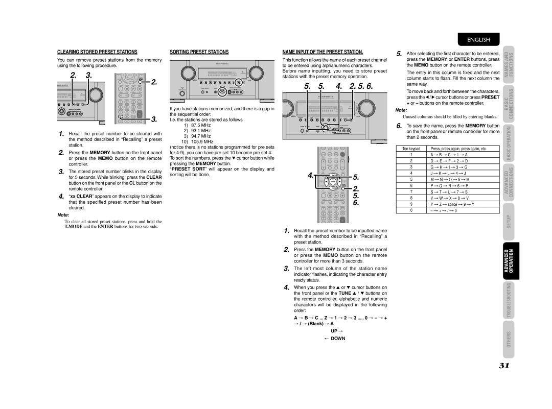 Marantz SR4003 manual Clearing Stored Preset Stations, Sorting Preset Stations, Name Input of the Preset Station, ← Down 