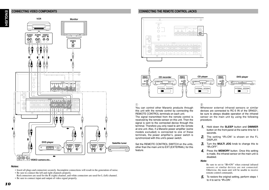 Marantz SR4021 manual Connecting Video Components, Vcr 