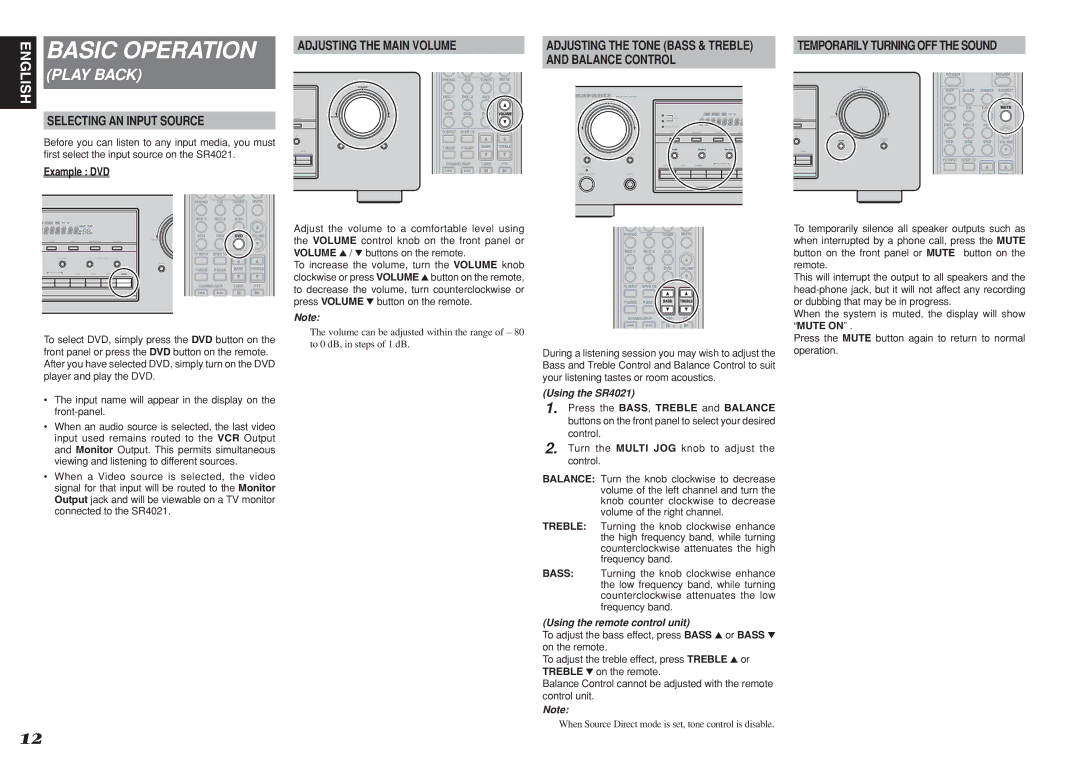 Marantz manual Basic Operation, Selecting AN Input Source, Adjusting the Main Volume, Using the SR4021 