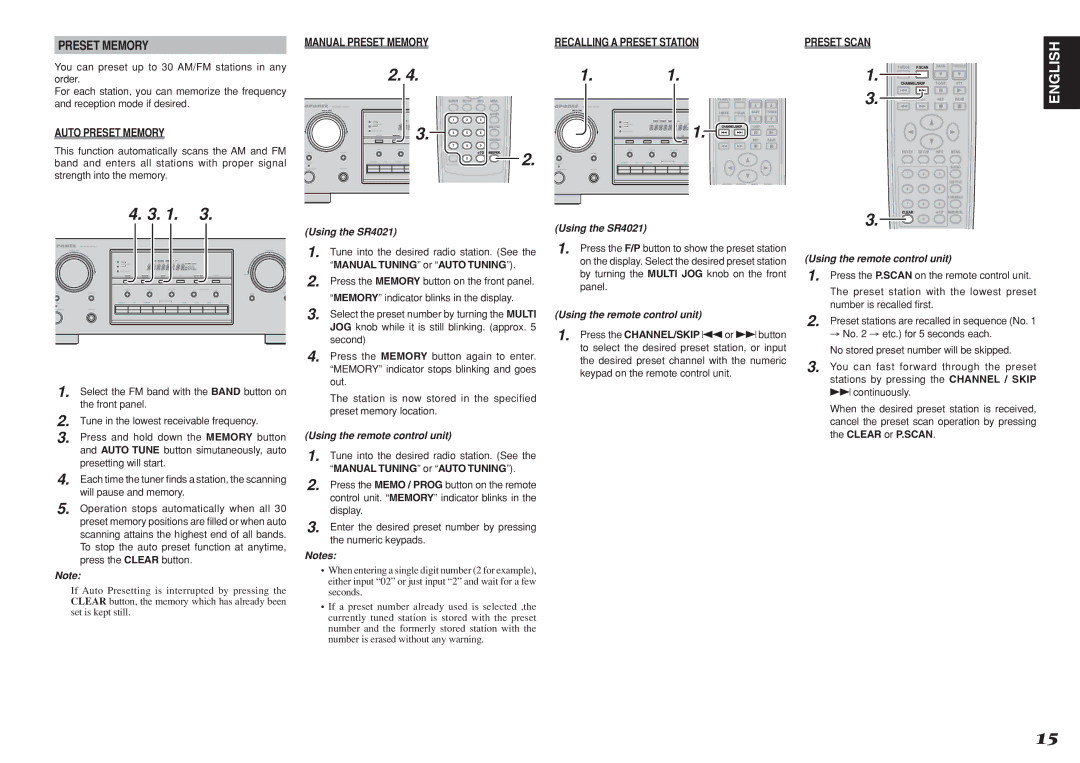 Marantz SR4021 manual Manual Preset Memory, Strength into the memory 