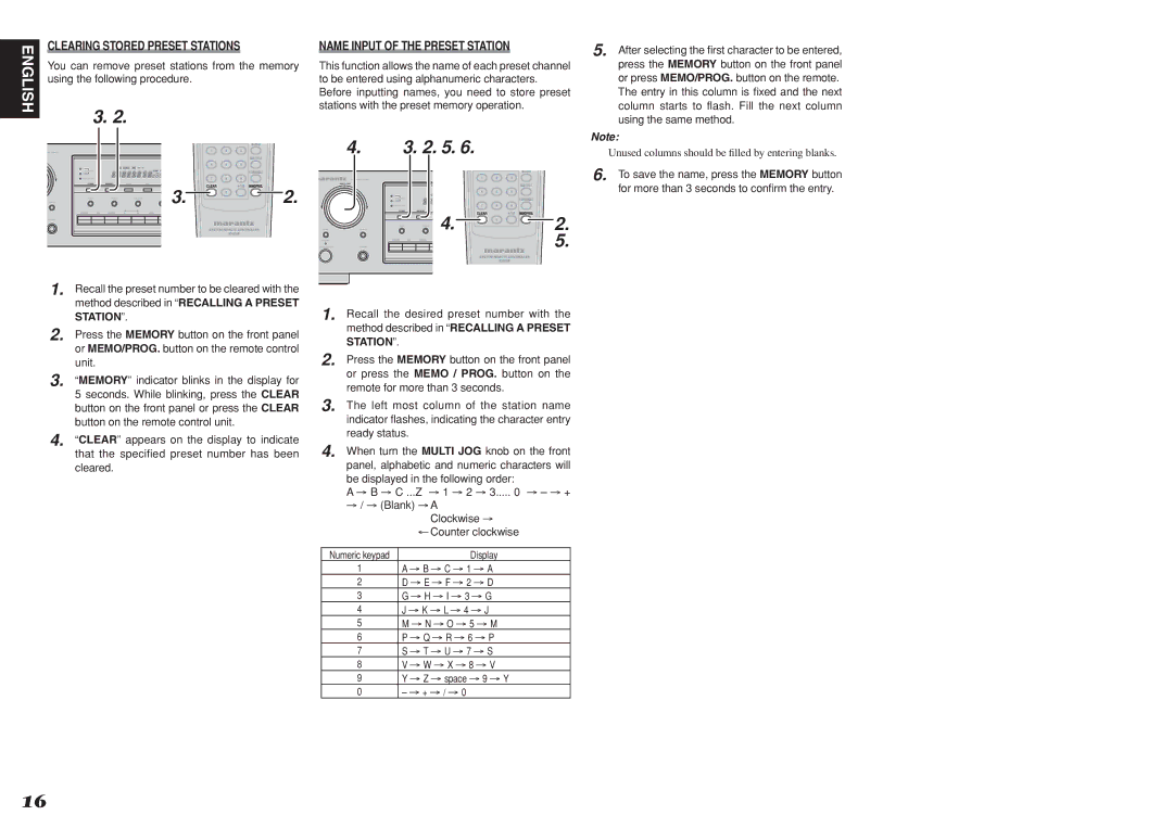 Marantz SR4021 manual Name Input of the Preset Station 