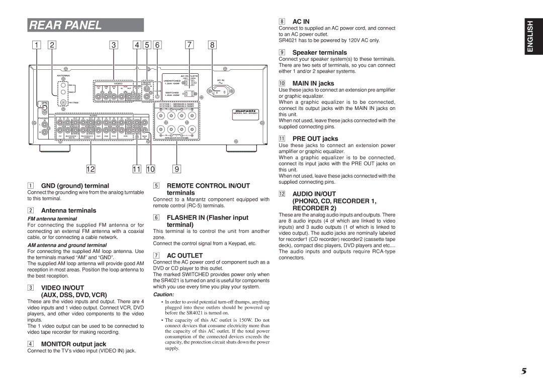 Marantz SR4021 manual Rear Panel, Aux, Dss, Dvd, Vcr, ⁄2 Audio IN/OUT PHONO, CD, Recorder 1, Recorder 