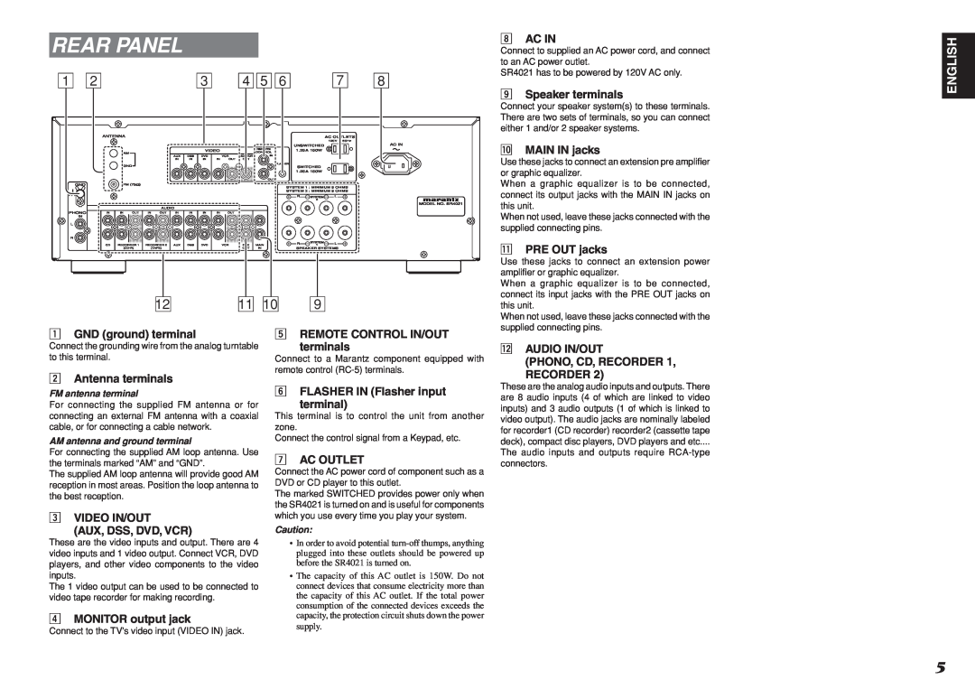 Marantz SR4021 manual Rear Panel, English 
