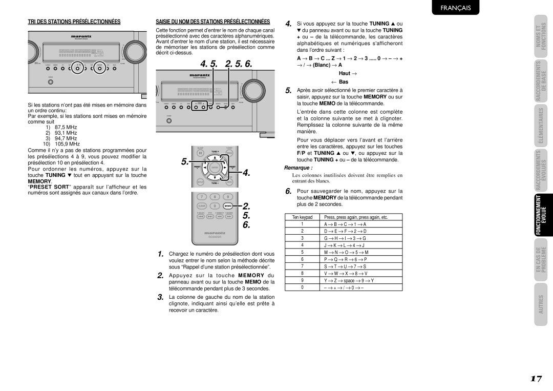 Marantz SR4023 manual TRI DES Stations Présélectionnées, Memory 