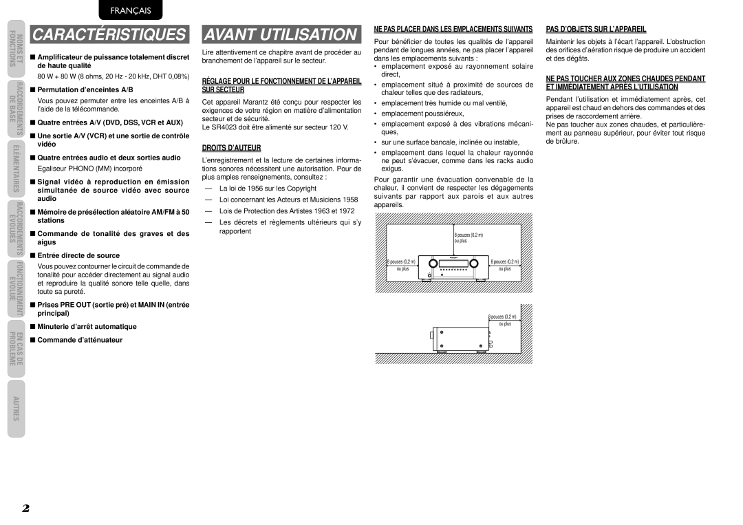 Marantz SR4023 manual Avant Utilisation, SUR Secteur, Droits D’AUTEUR, Pas D’Objets Sur L’Appareil 