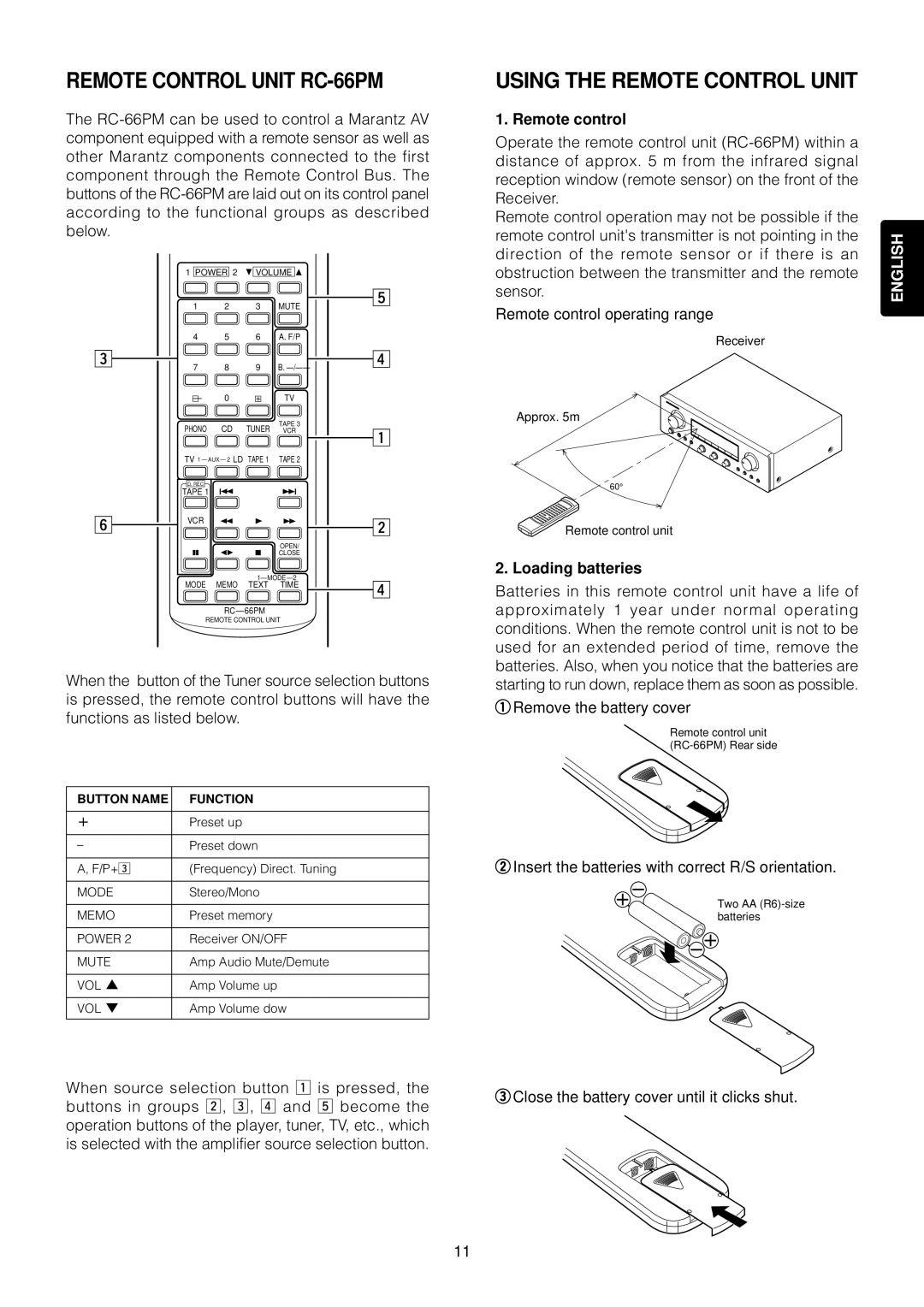 Marantz SR4120 manual Remote Control Unit RC-66PM, Remote control, Loading batteries 