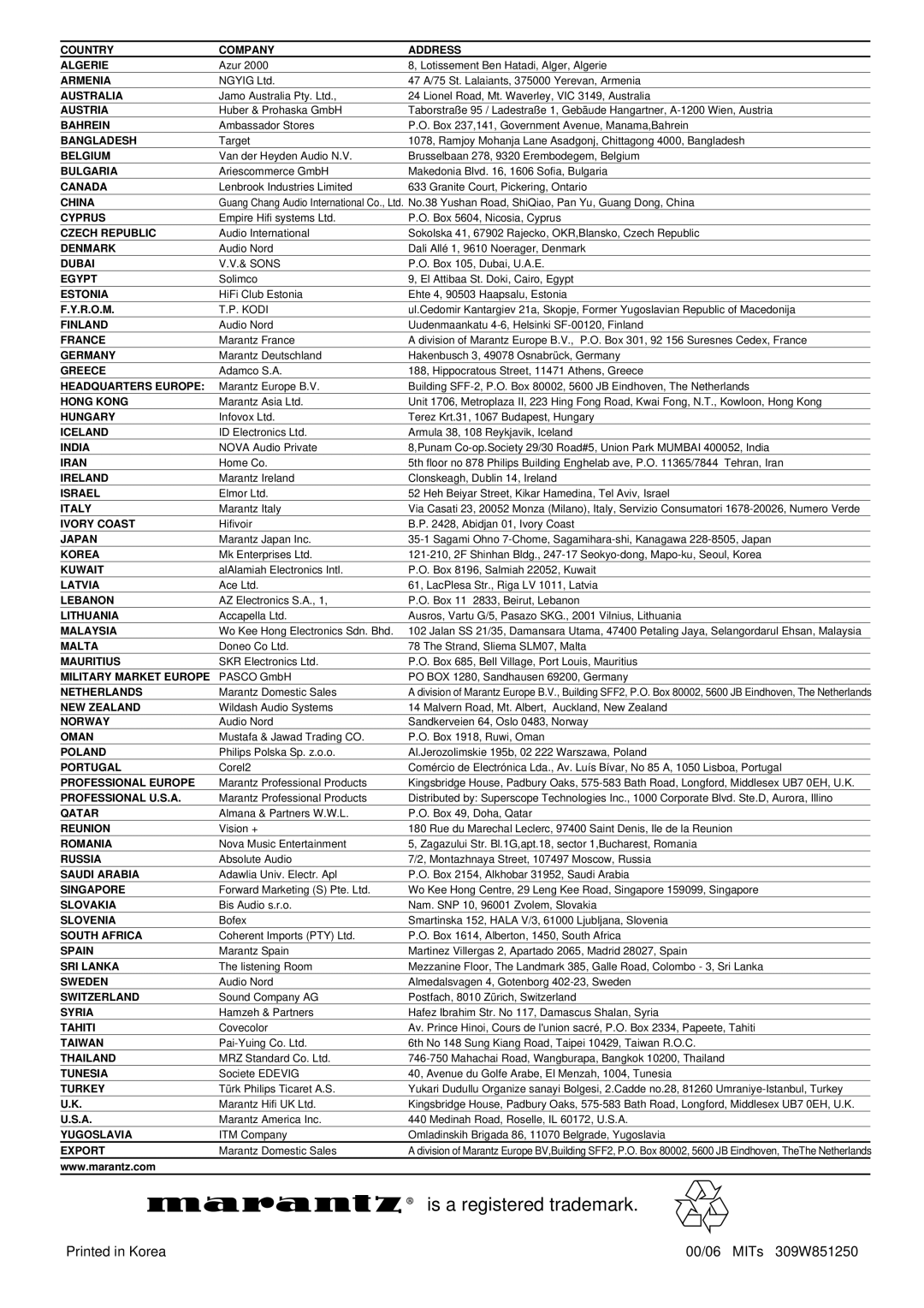 Marantz SR4120 manual Is a registered trademark 