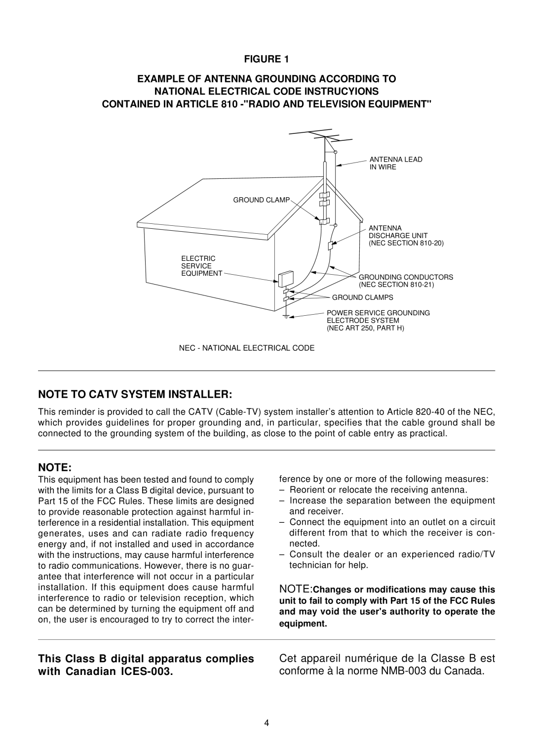 Marantz SR4120 manual NEC National Electrical Code 