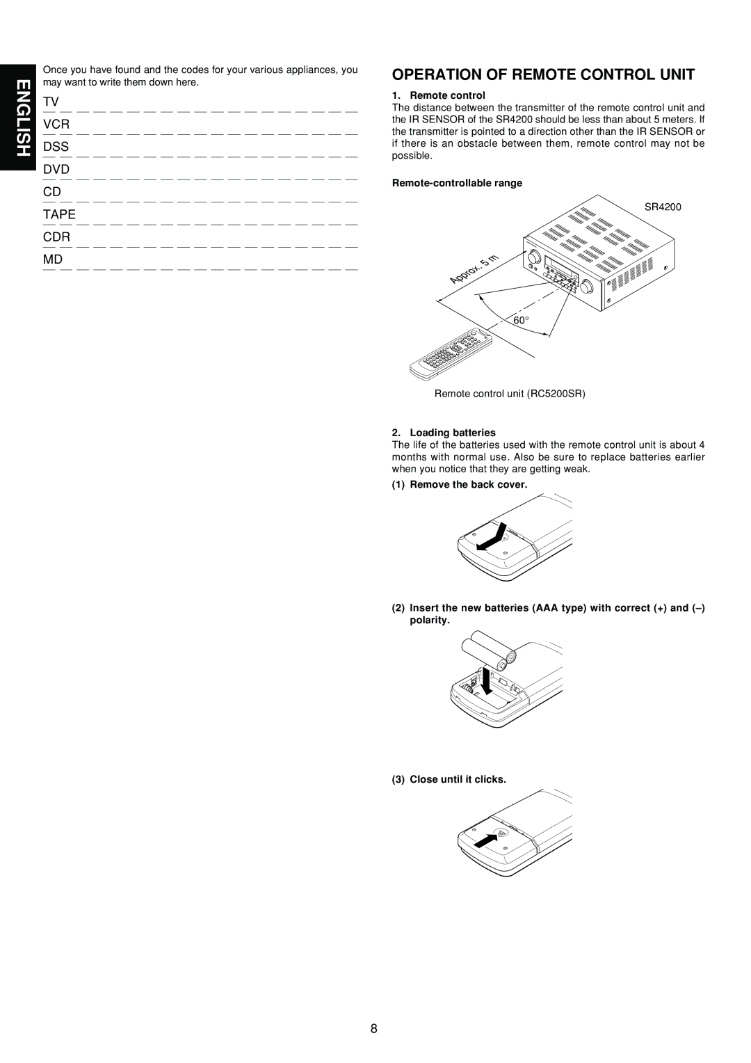 Marantz SR4200 manual Operation of Remote Control Unit, Remote control, Remote-controllable range, Loading batteries 