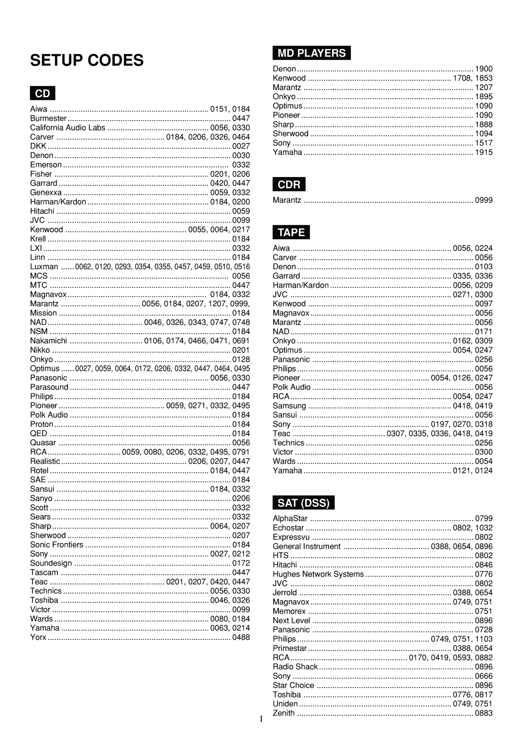 Marantz SR4200 manual Setup Codes 