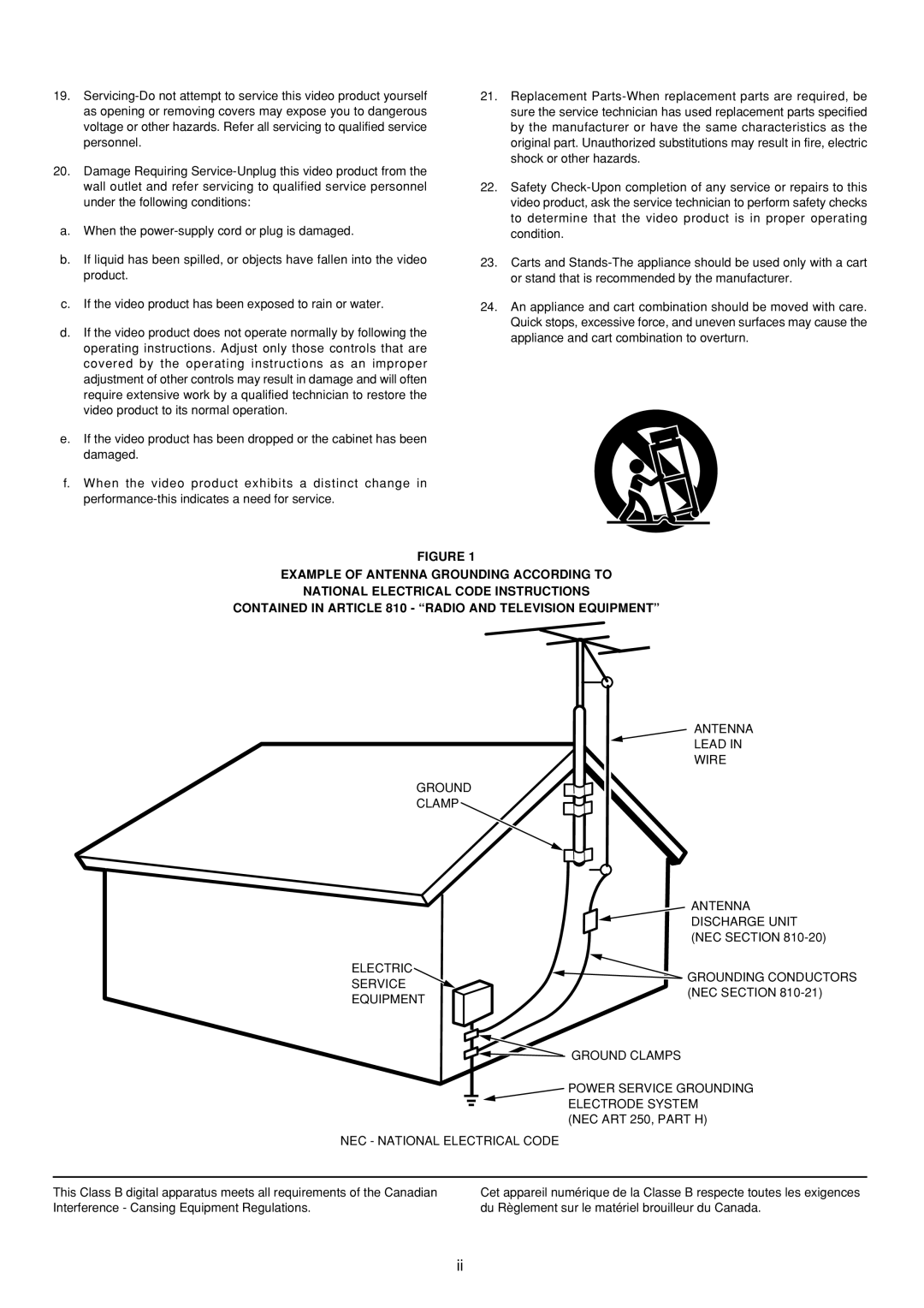 Marantz SR4200 manual NEC Section 