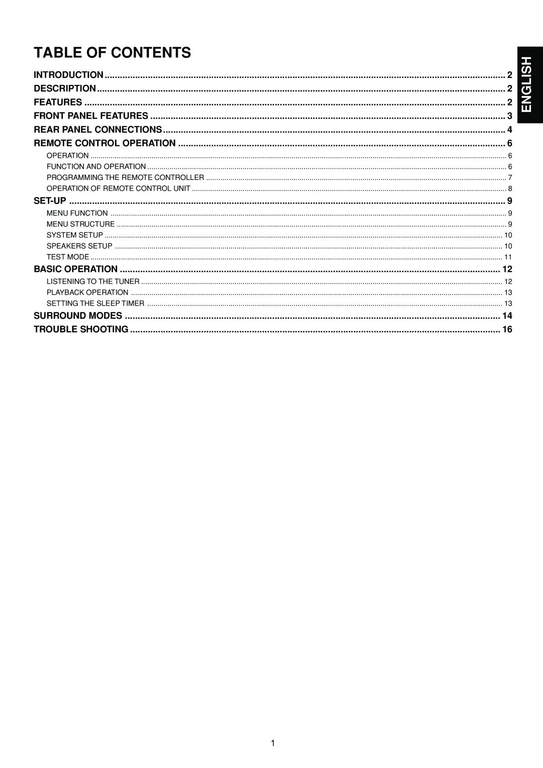 Marantz SR4200 manual Table of Contents 