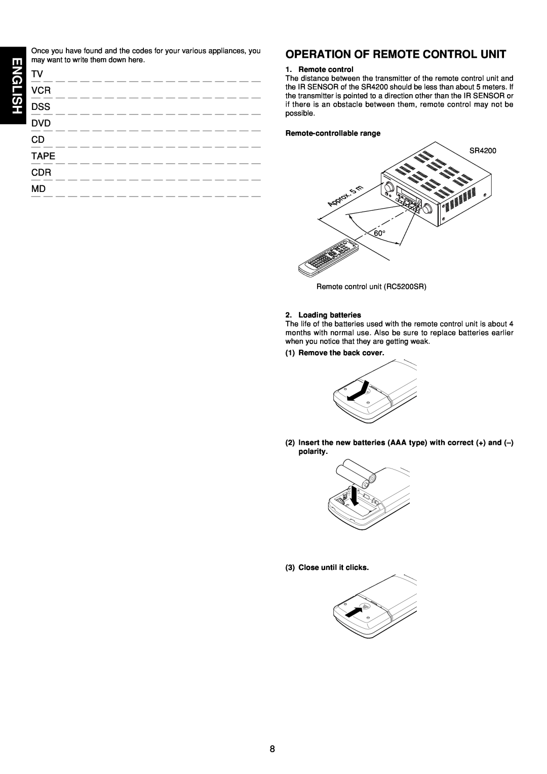 Marantz SR4200 manual English, Remote control, Remote-controllablerange, Loading batteries, Remove the back cover 
