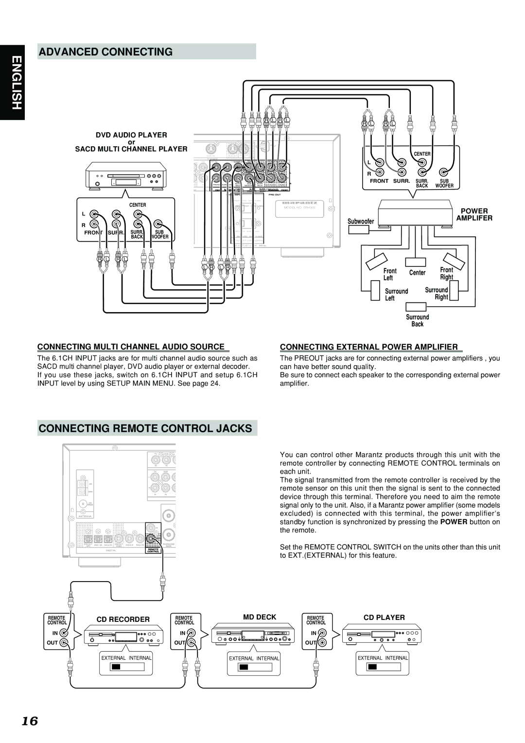 Marantz SR4300 manual Advanced Connecting, Connecting Remote Control Jacks 