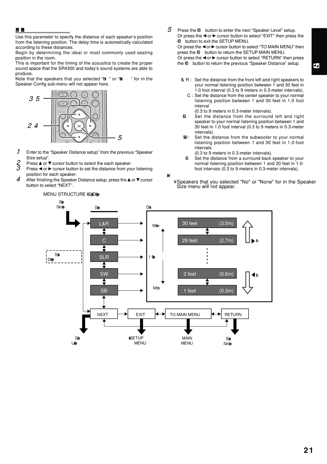 Marantz SR4300 manual OK button to return the previous Speaker Distance setup 