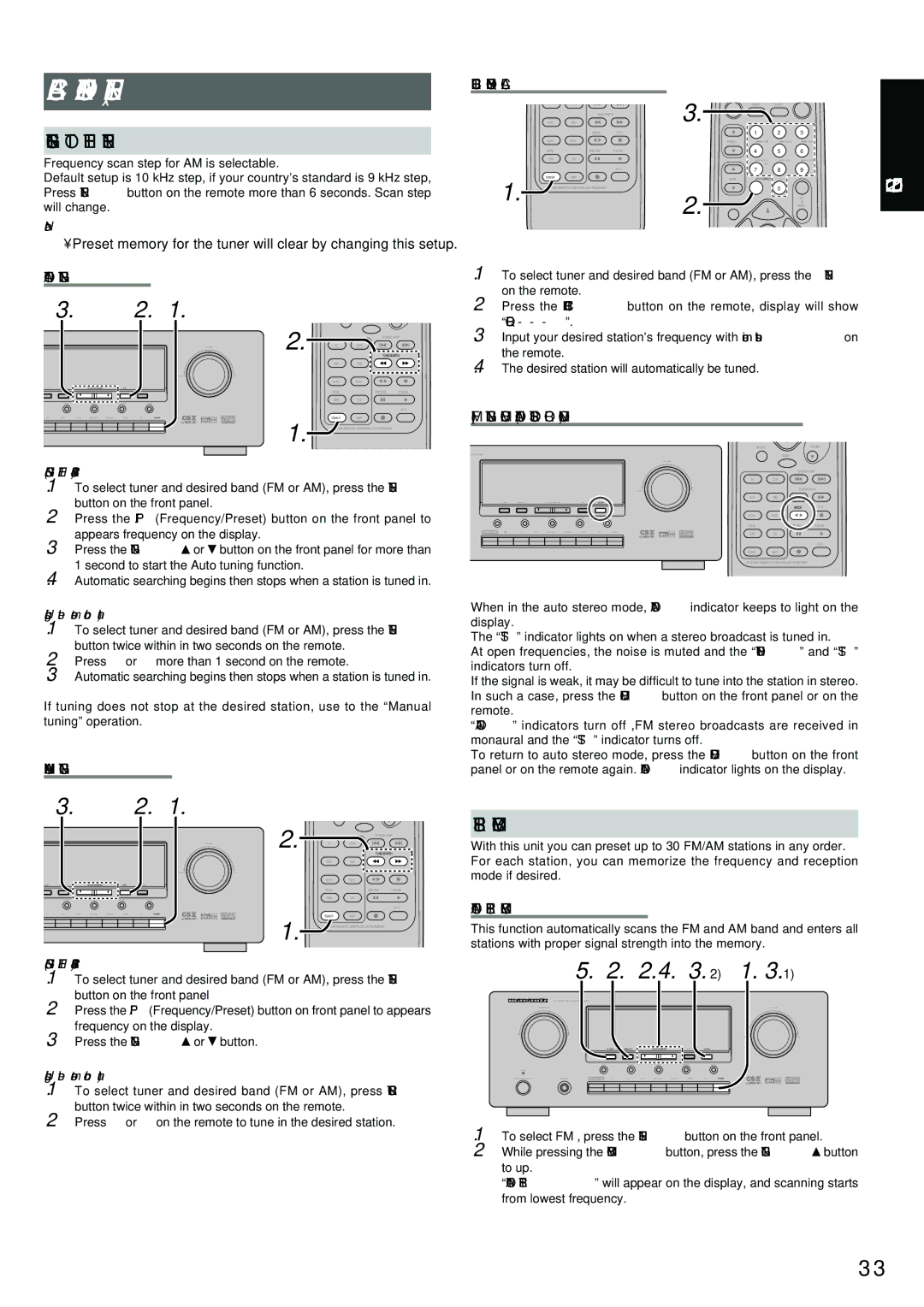 Marantz SR4300 manual Basic Operation Tuner, Listening to the Tuner, Preset Memory 