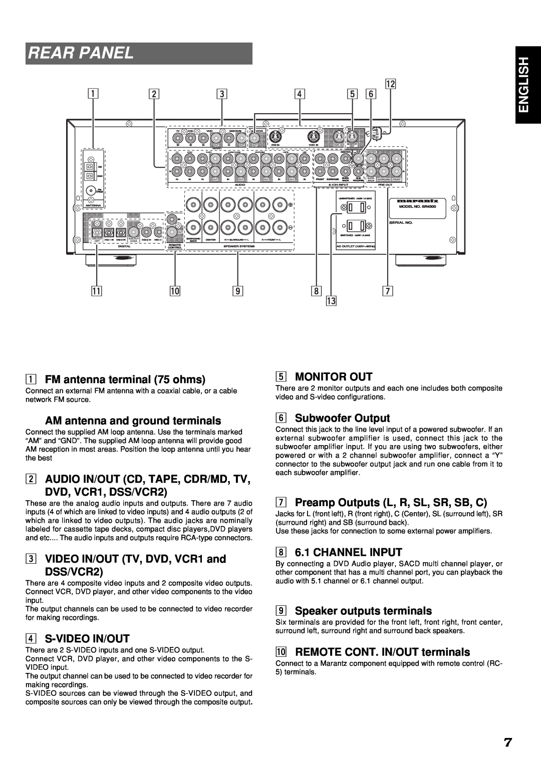 Marantz SR4300 manual Rear Panel, English 