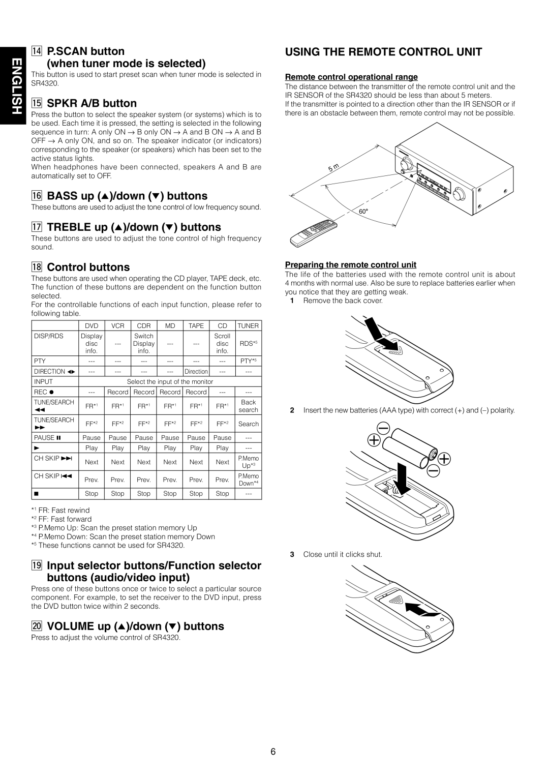 Marantz SR4320 manual Using the Remote Control Unit, Remote control operational range, Preparing the remote control unit 