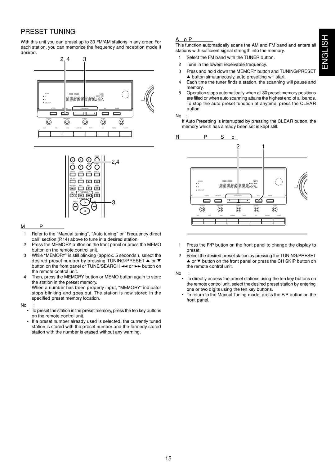 Marantz SR4320 manual Preset Tuning, Manual Presetting, Auto Presetting, Recalling a Preset Station 