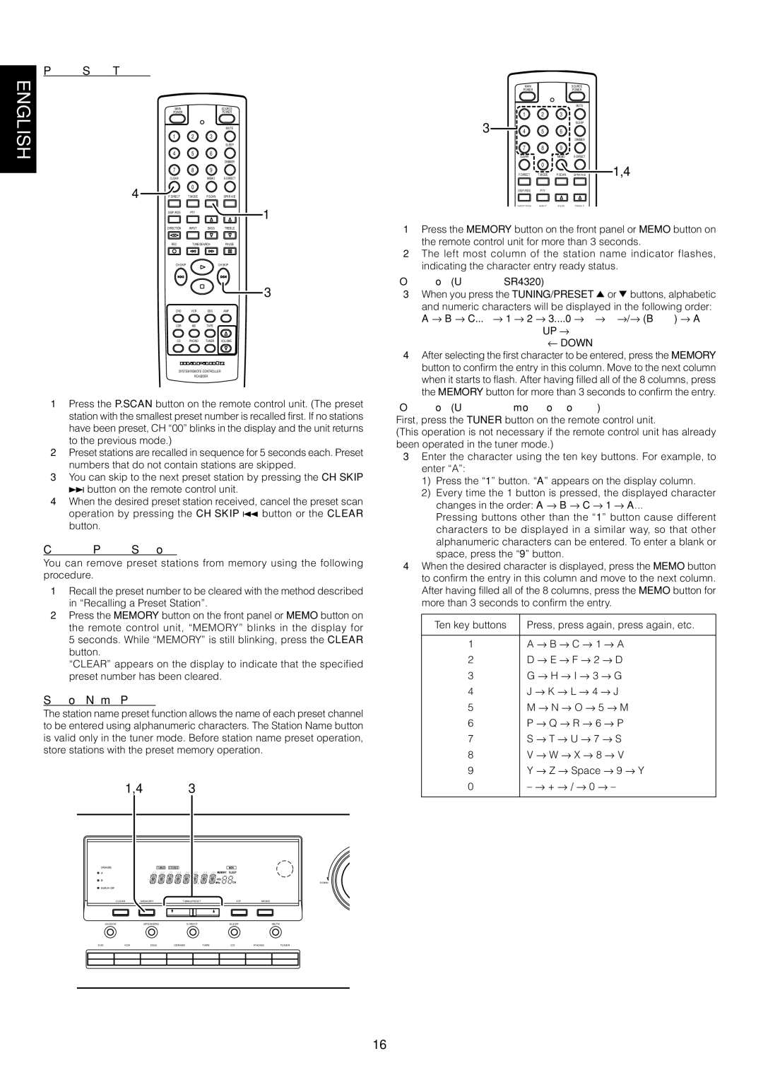 Marantz SR4320 manual Preset Scan Tuning, Clearing Preset Stations, Station Name Preset 