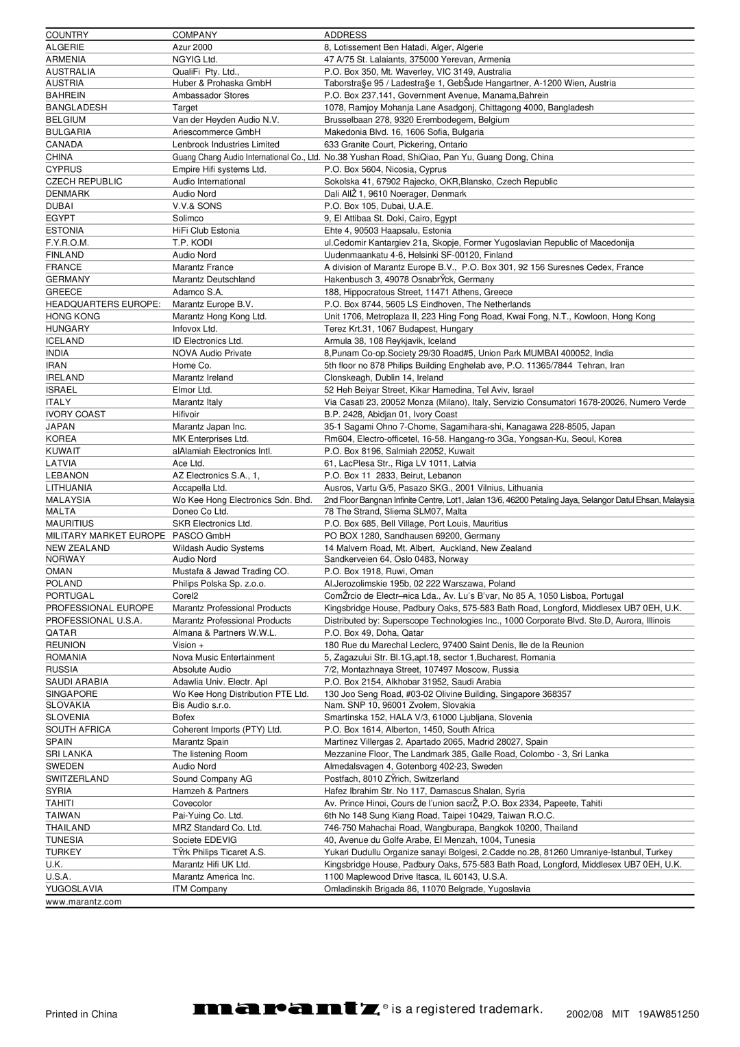 Marantz SR4320 manual Is a registered trademark 