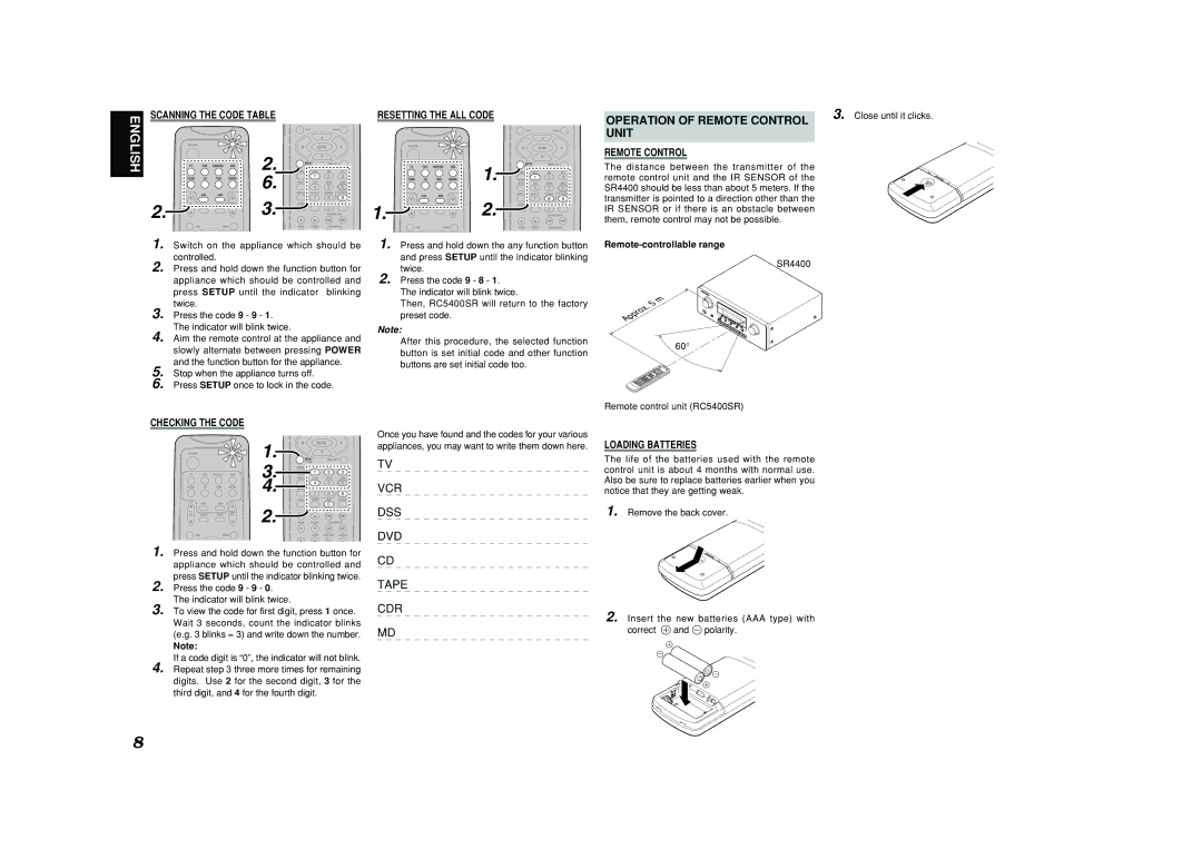 Marantz SR4400 manual Operation of Remote Control, Unit, Remote-controllable range 