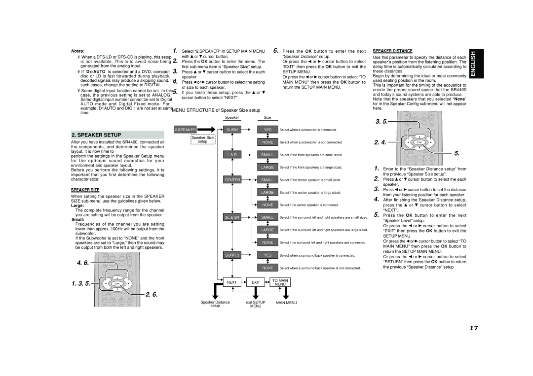 Marantz SR4400 manual Speaker Setup, Large, Small 