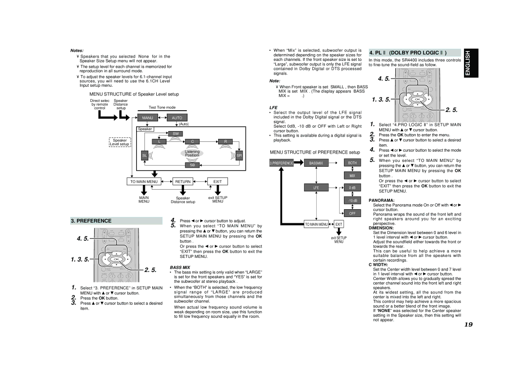 Marantz SR4400 manual PL II Dolby PRO Logic, Preference, Panorama, Dimension, Width 