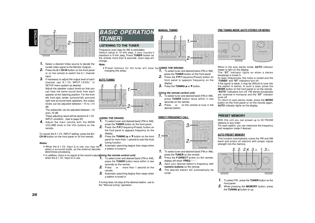 Marantz SR4400 manual Basic Operation Tuner, Listening to the Tuner, Preset Memory, Using the remote control unit 