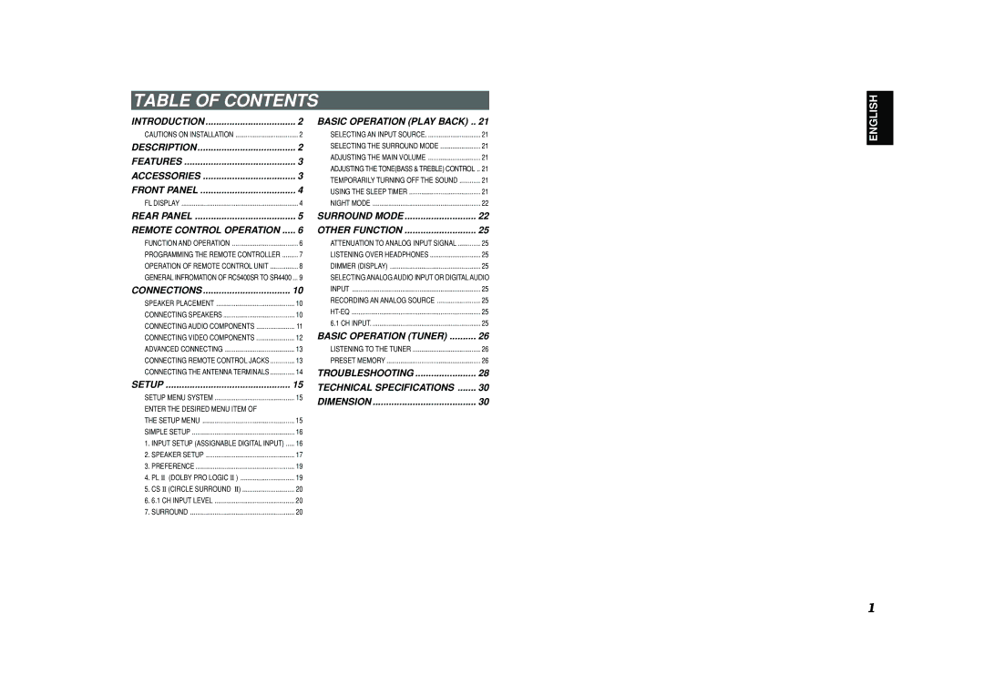 Marantz SR4400 manual Table of Contents 