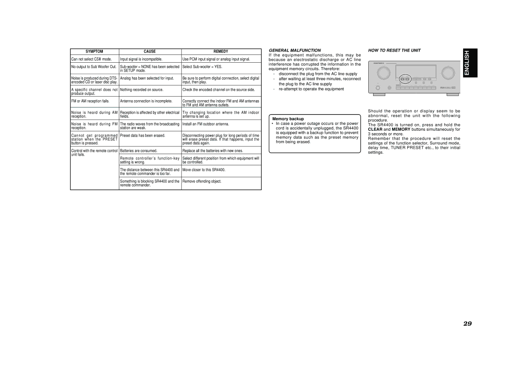 Marantz SR4400 manual General Malfunction, Memory backup 