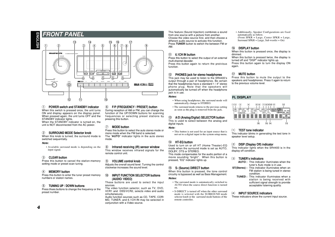 Marantz SR4400 manual Front Panel, FL Display 