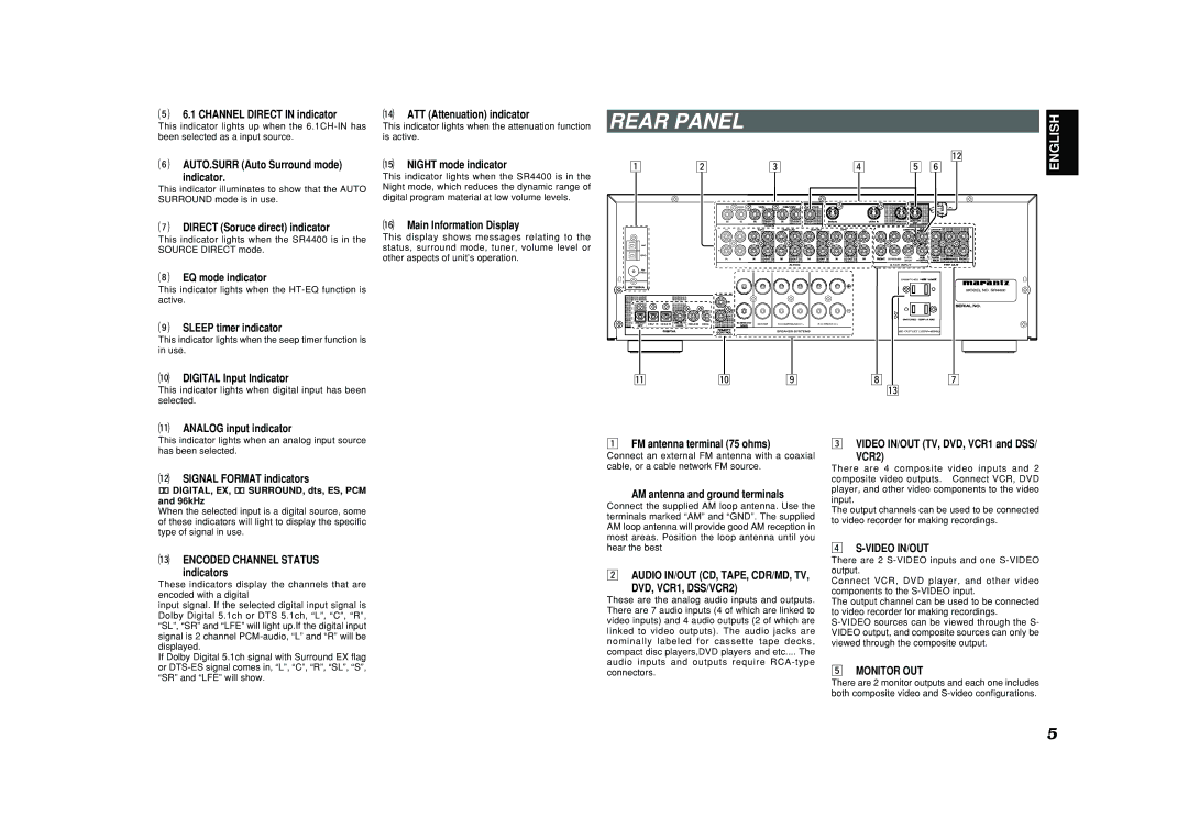Marantz SR4400 manual Rear Panel, DVD, VCR1, DSS/VCR2 