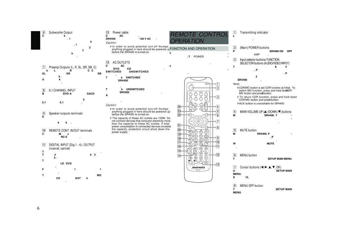 Marantz SR4400 manual Remote Control Operation, Function and Operation, Channel Input, ⁄3AC Outlets 