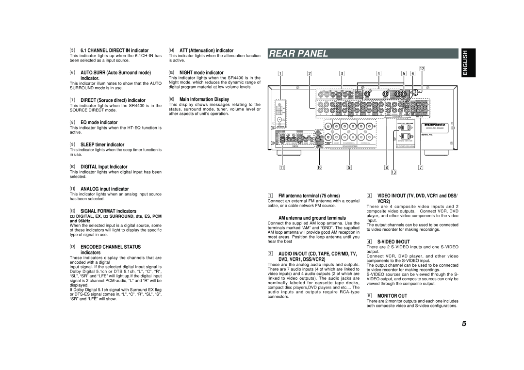 Marantz SR4400 manual Rear Panel, ⁄1 ⁄0, m ⁄3, English 