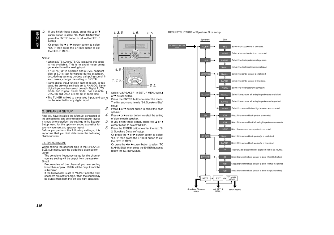 Marantz SR4500 manual Speaker Setup, Speakers Size, Large, Small 