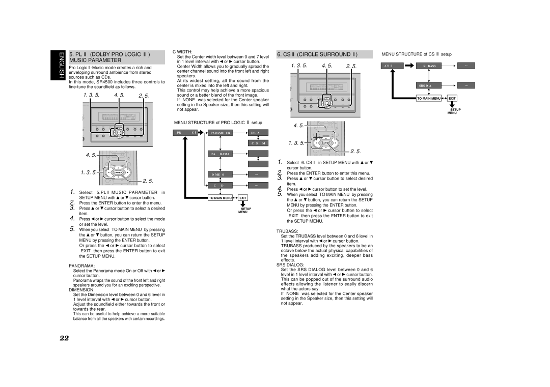 Marantz SR4500 manual Dolby PRO Logic, Music Parameter, CS II Circle Surround 