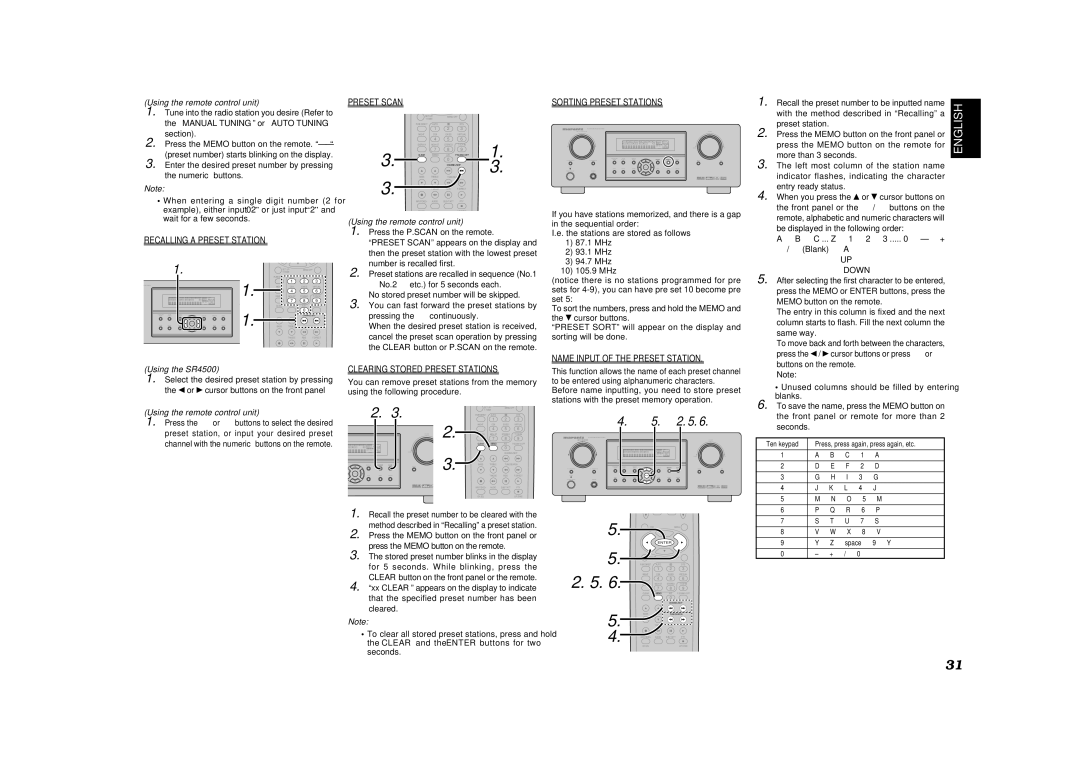 Marantz SR4500 manual Recalling a Preset Station, Preset Scan, Sorting Preset Stations, Clearing Stored Preset Stations 