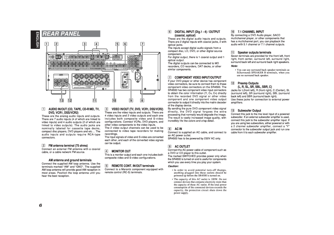 Marantz SR4500 manual Rear Panel, ⁄3⁄2 ⁄1, English 