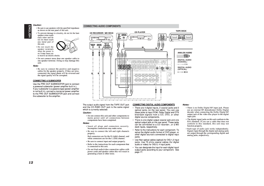 Marantz SR4500 manual English, Connecting A Subwoofer, Connecting Digital Audio Components 