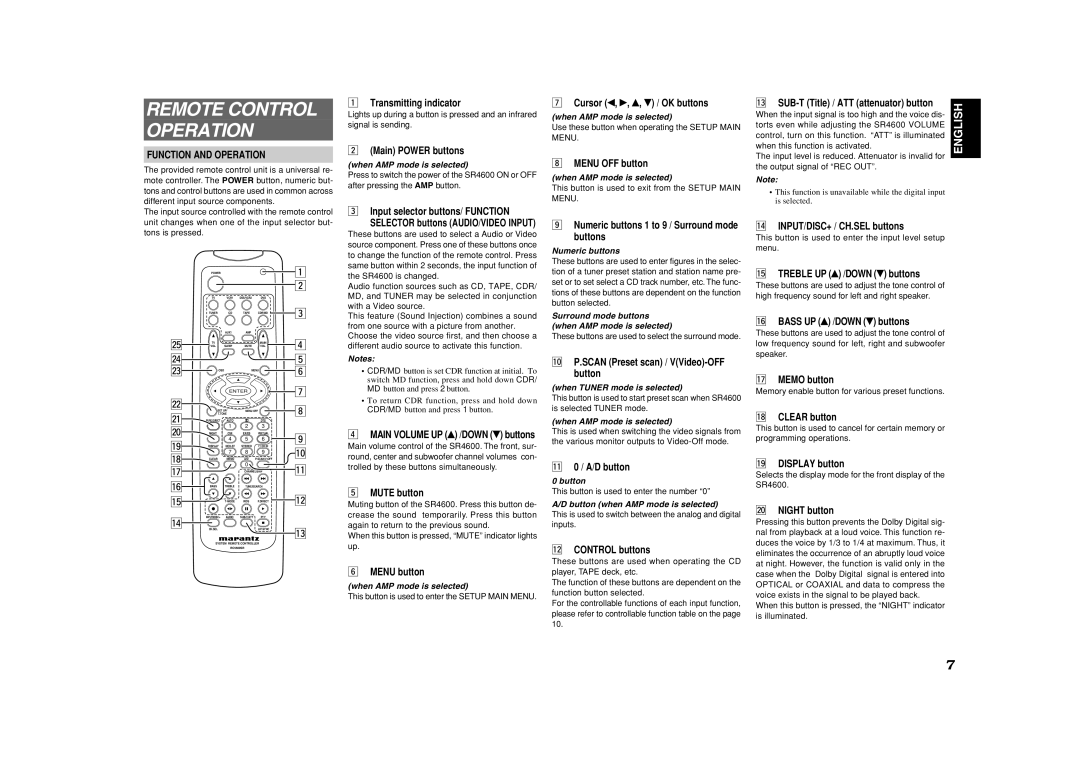 Marantz SR4600 manual Remote Control Operation, Function and Operation 