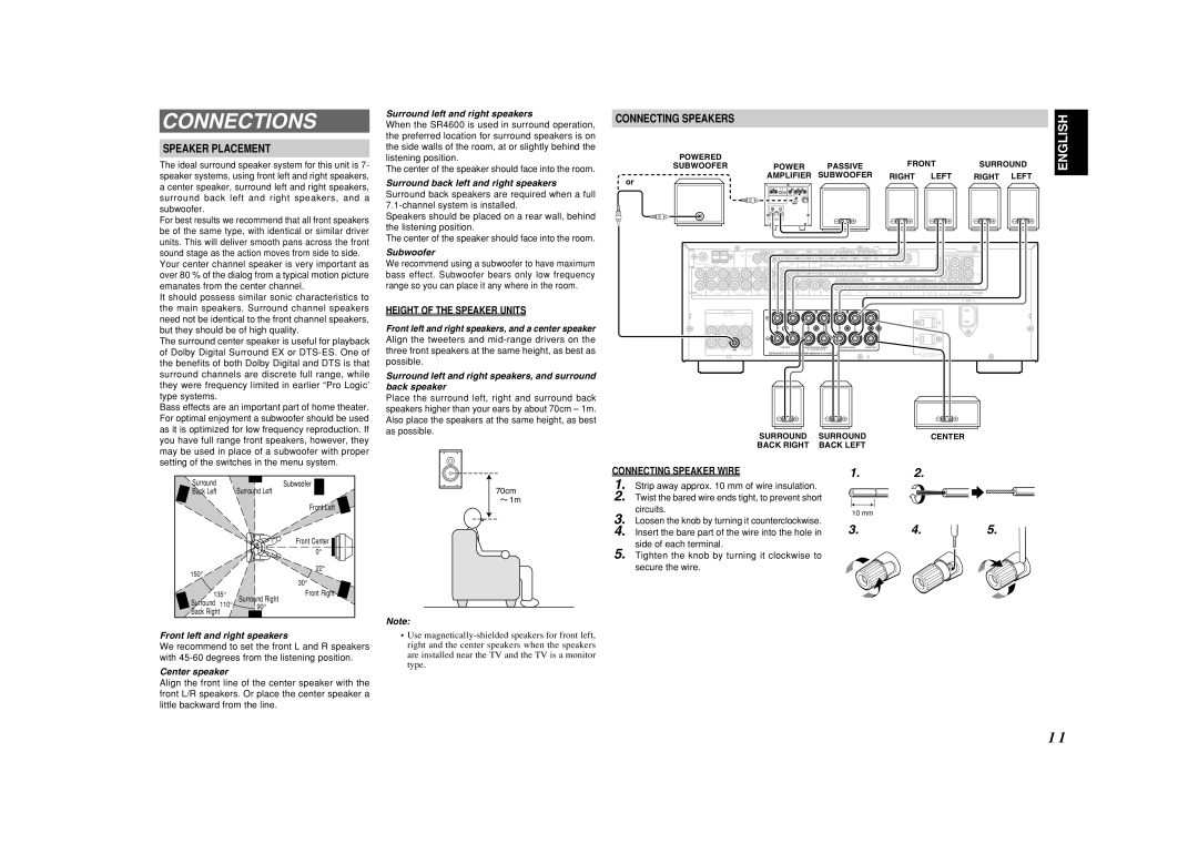 Marantz SR4600 Connections, Speaker Placement, Connecting Speakers, Height of the Speaker Units, Connecting Speaker Wire 