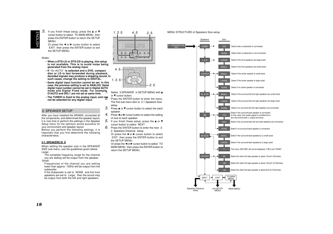 Marantz SR4600 manual Speaker Setup, Speakers Size, Large, Small 