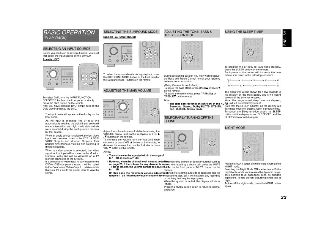 Marantz SR4600 manual Basic Operation 