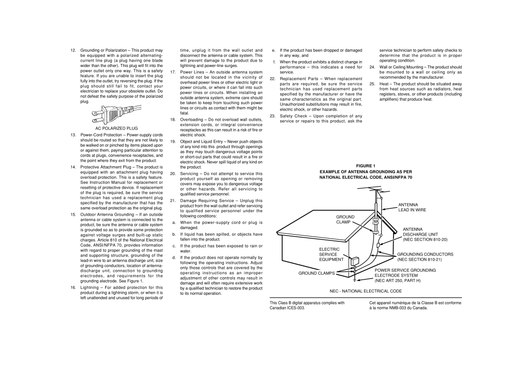 Marantz SR4600 manual AC Polarized Plug, NEC National Electrical Code 