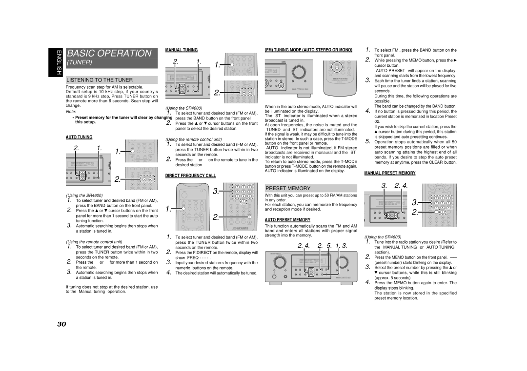 Marantz SR4600 manual Preset Memory 